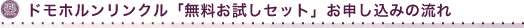 �h���z���������N���u�����������Z�b�g�v���\�����݂̗���