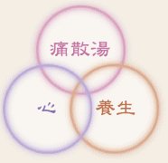 �ɎU���E�S�E�{��