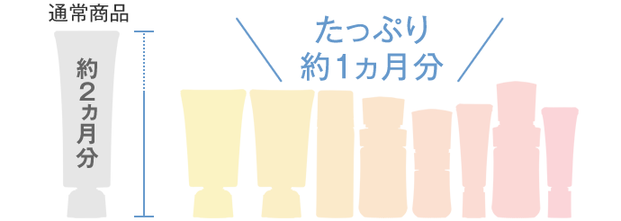 Ղ1