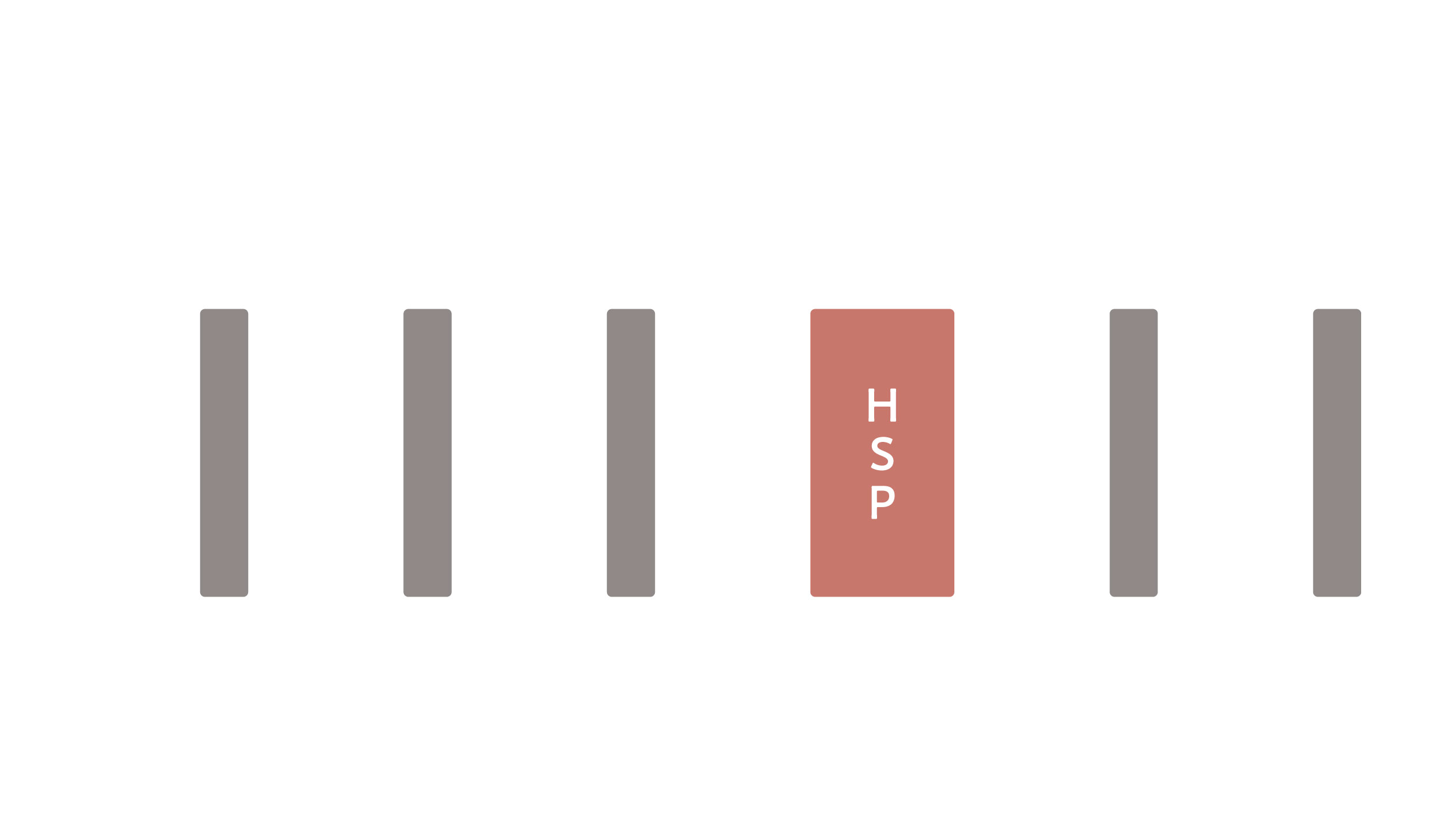 ANLとHSPのドミノイメージ