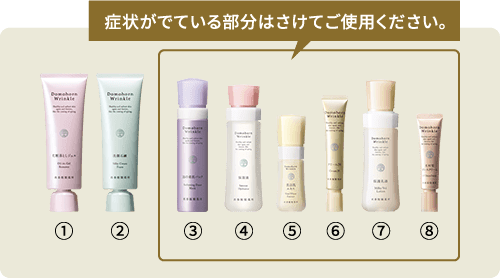 症状がでている部分はさけてご使用ください。