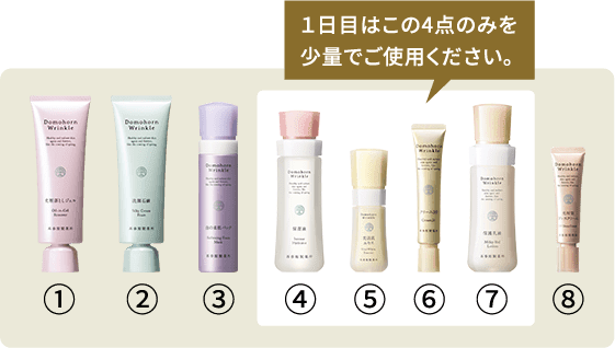 1日目はこの4点のみを少量でご使用ください。