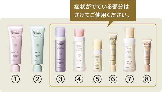 症状がでている部分はさけてご使用ください。