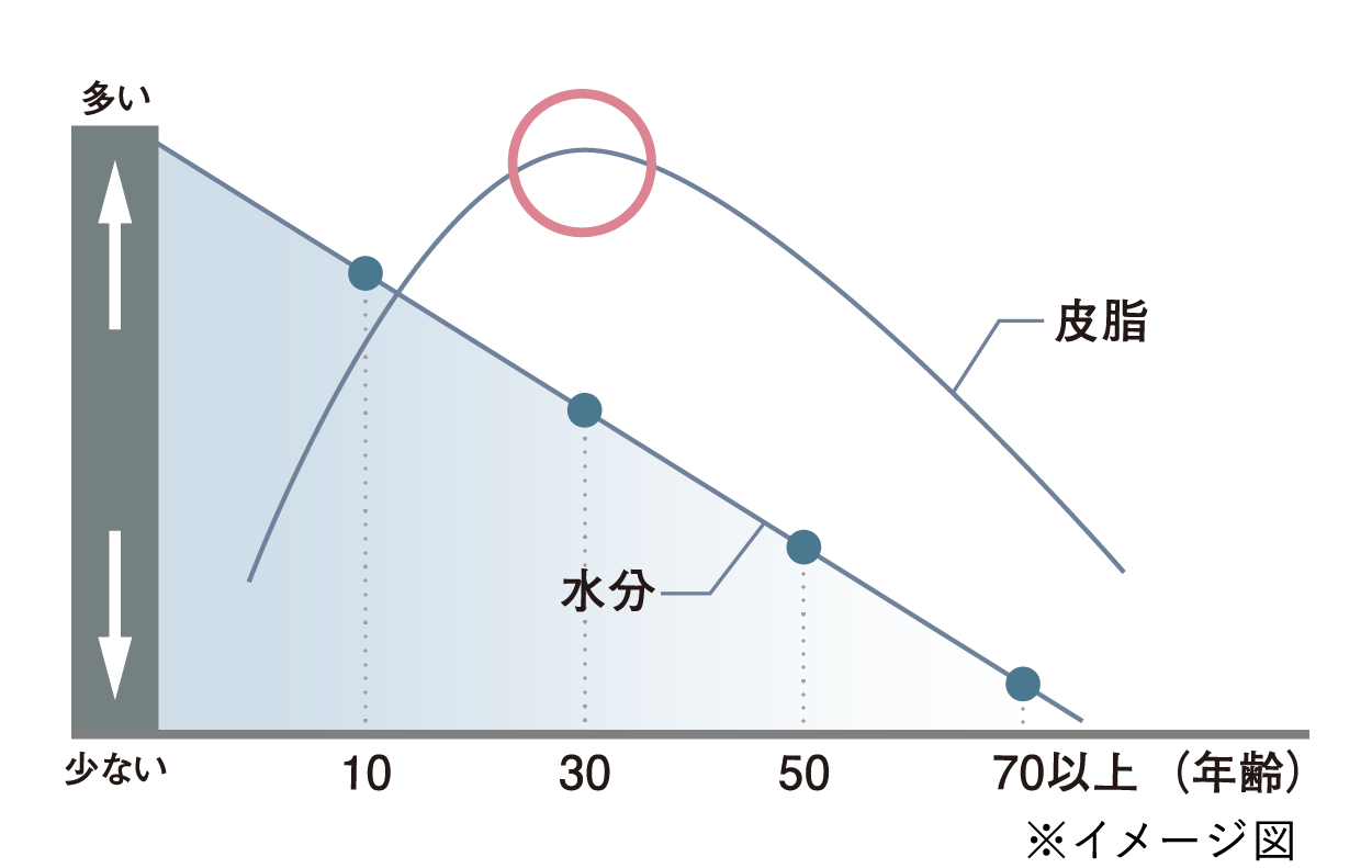 30ォ炤邨͂͋}Ɍ