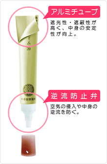 クリーム20の容器の工夫