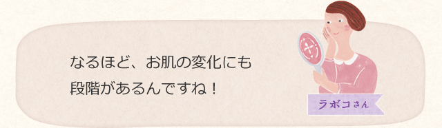 なるほど、お肌の変化にも<br>段階があるんですね!