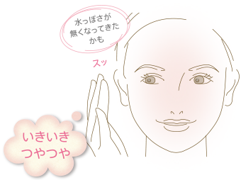いきいきつやつや