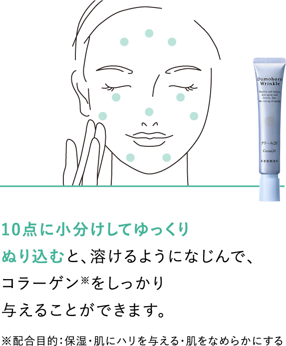 10_ɏĂʂ荞ނƁAn悤ɂȂŁAR[Q^邱Ƃł܂B