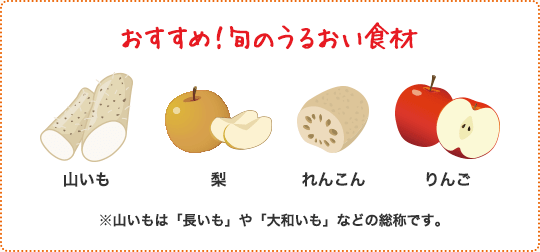 おすすめ!旬のうるおい食材