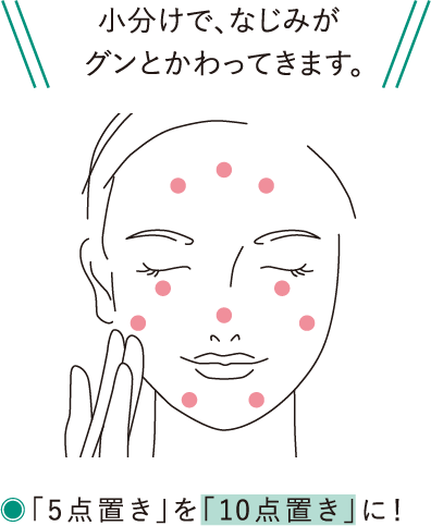 小分けで、なじみがグンとかわってきます。「5点置き」を「10点置き」に!
