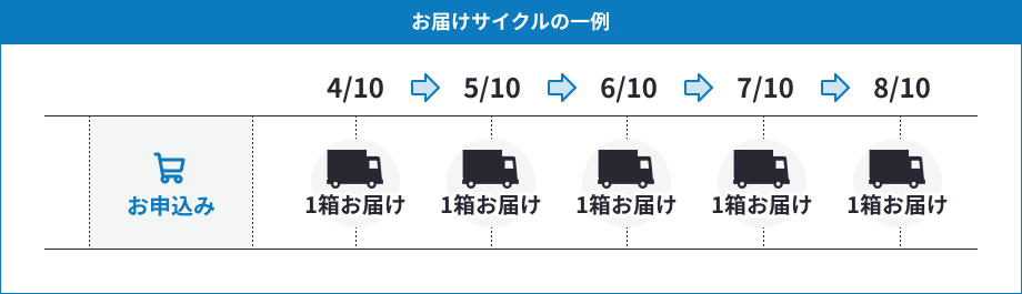 ͂TCN̈}