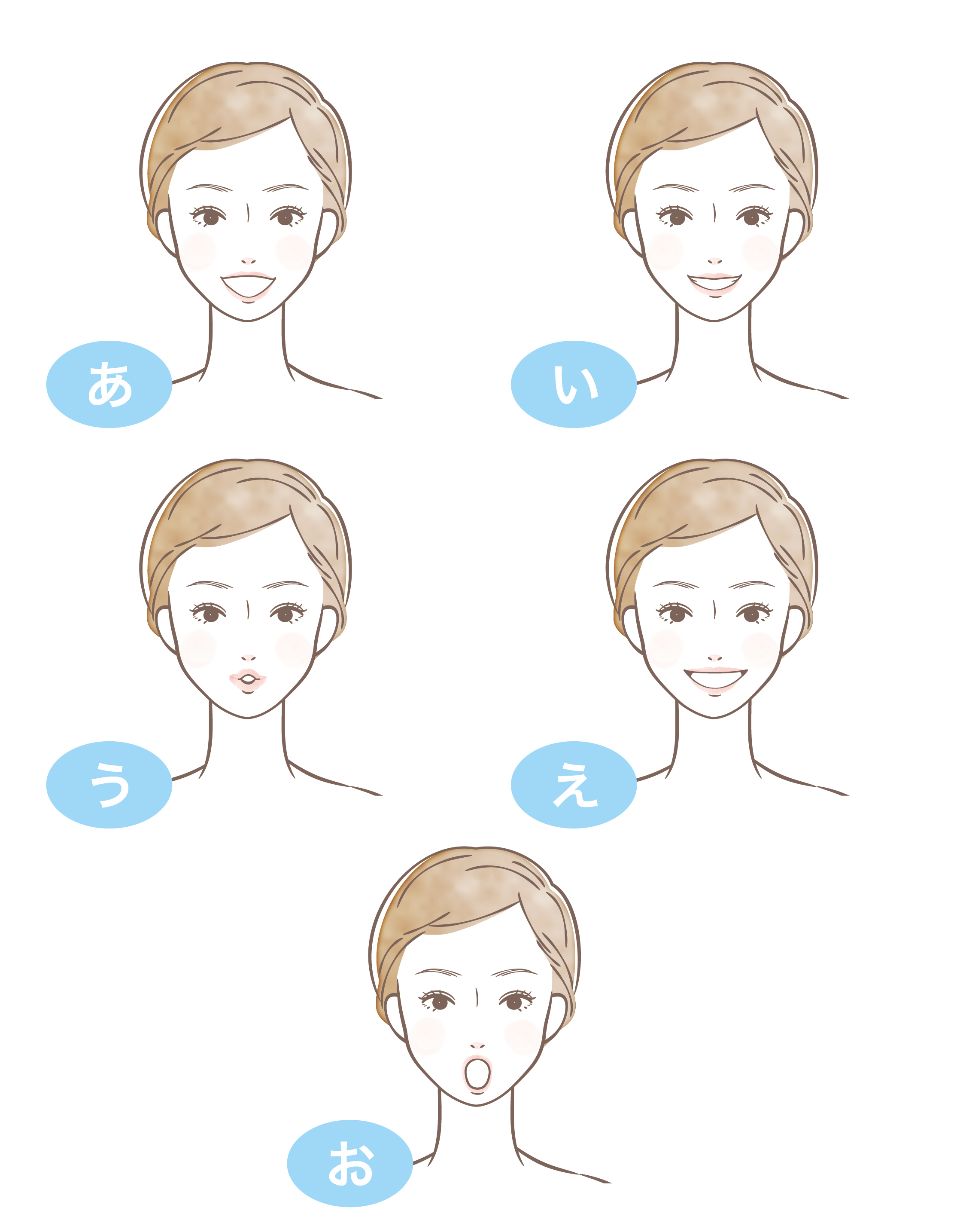 �\��؃g���[�j���O�̃C���X�g