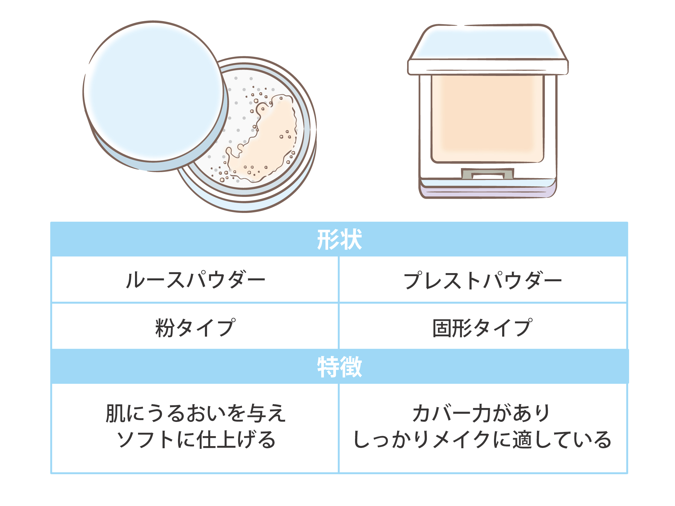 [XpE_[gp鏗
