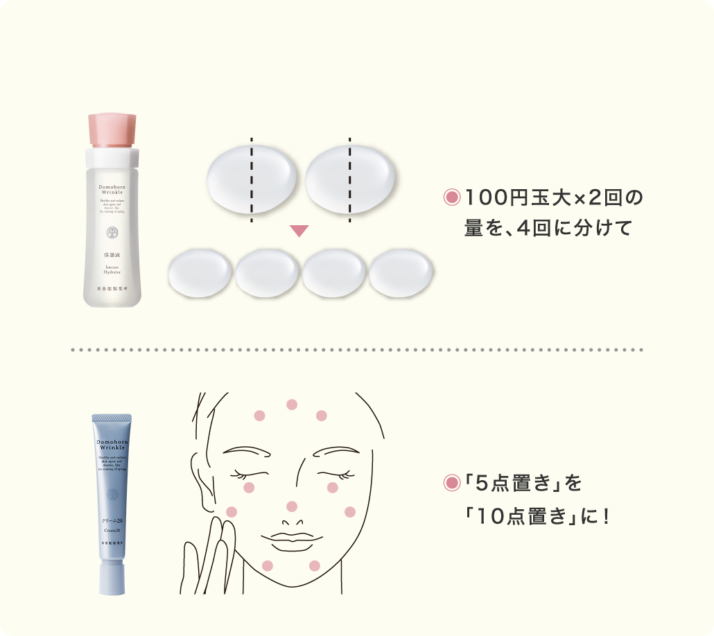 ��100�~�ʑ�~2��̗ʂ��A4��ɕ����� ���u5�_�u���v���u10�_�u���v�ɁI