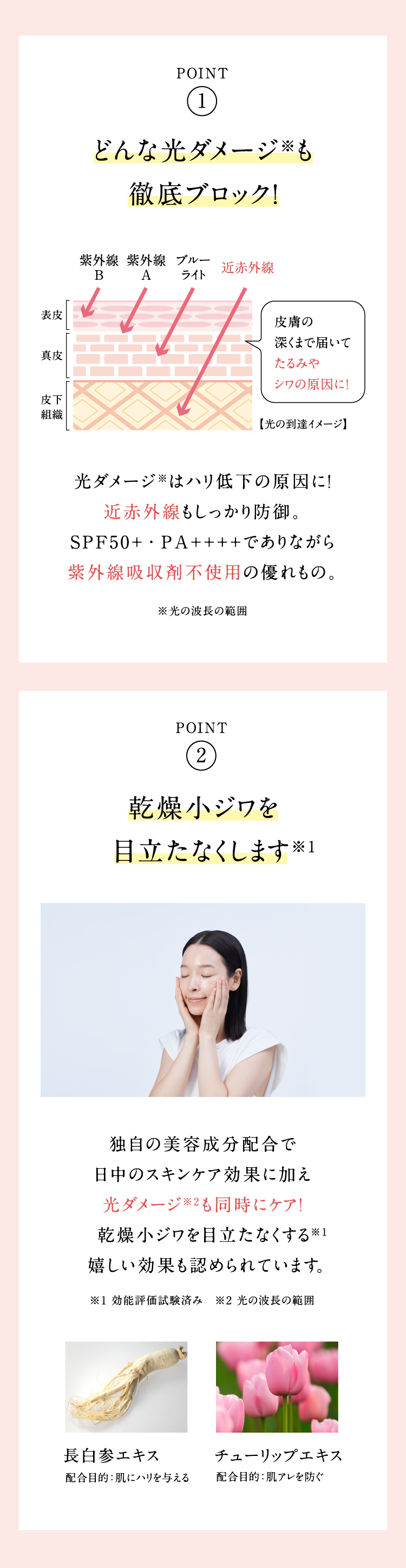 POINT�@�ǂ�Ȍ��_���[�W�����O��u���b�N �����̔g���͈̔� POINT�A�������W����ڗ����Ȃ����܂���1 ���\�]�������ς�
