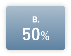 B.50%