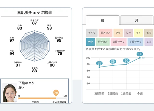 AI�����͂̌��ʃy�[�W