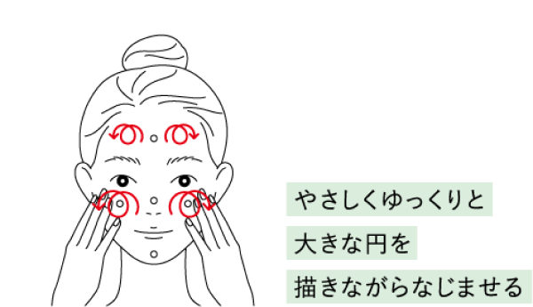 やさしくゆっくりと大きな円を描きながらなじませる