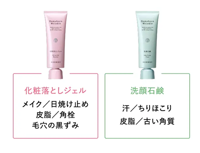 化粧落としジェルと洗顔石鹸の落とす汚れ