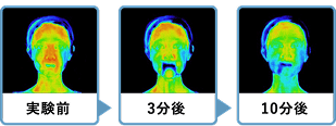 氷を口に含むことで体の温度が下がりイメージ