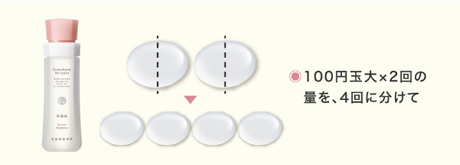 100円玉大×2回の量を、4回に分けて