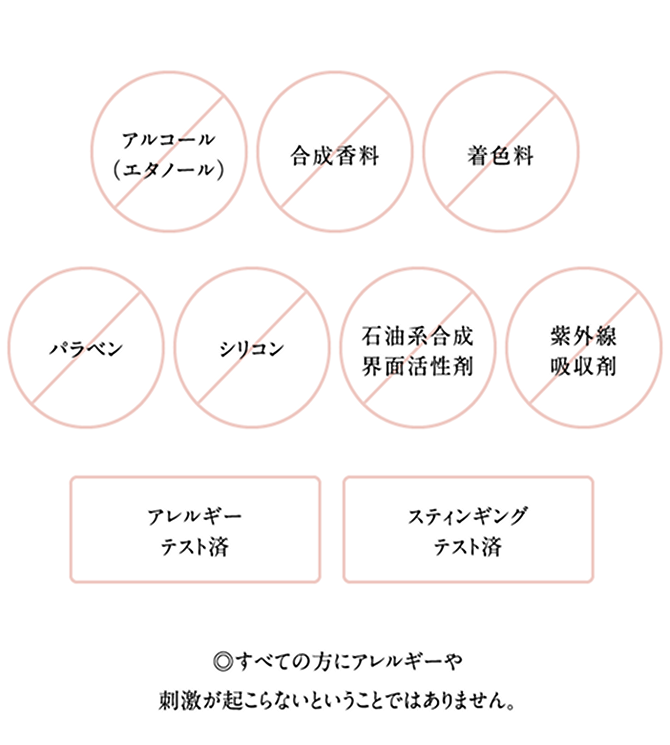 アルコール・合成香料・着色料・パラベン・シリコン・石油系合成界面活性剤・紫外線吸収剤不使用/アレルギーテスト済み/スティンギングテスト済み すべての方にアレルギーや刺激が起こらないということではありません。