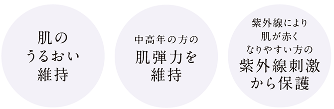 ̂邨ێEN̔̕e͂ێEOɂ蔧ԂȂ₷̎Ohی