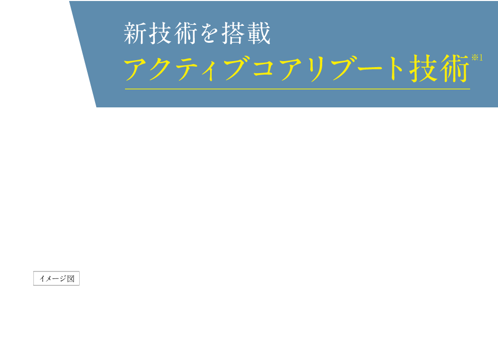 �V�Z�p�𓋍ځ@�A�N�e�B�u�R�A���u�[�g�Z�p��1