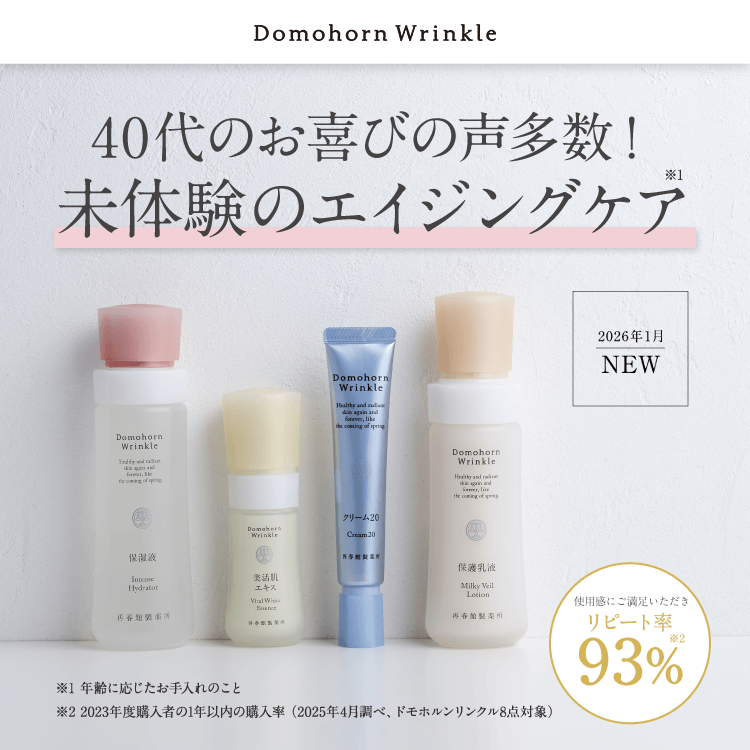 40��̂���т̐������I���̌��̃G�C�W���O�P�A