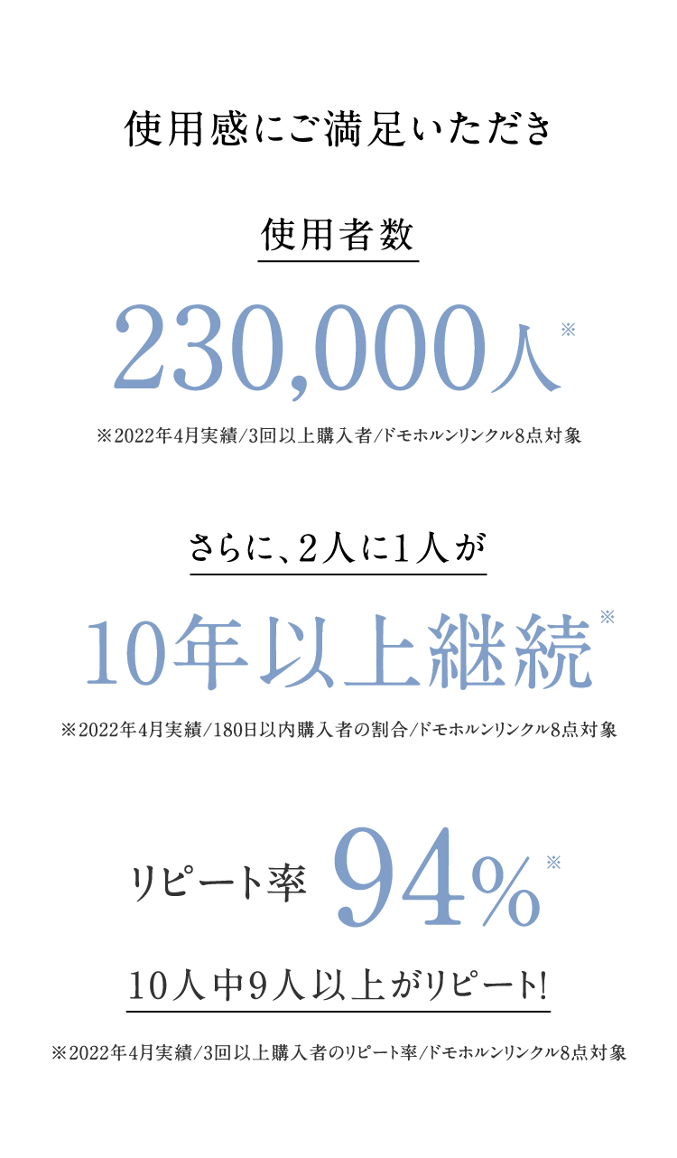 gpɂ gpҐ230,000l2022N4/3ȏw/hzN8_Ώ 2l1l10Nȏp2022N4/180ȓw҂̊/hzN8_Ώ s[g94%10l9lȏオs[gI2022N4/3ȏw҂̃s[g/hzN8_Ώ