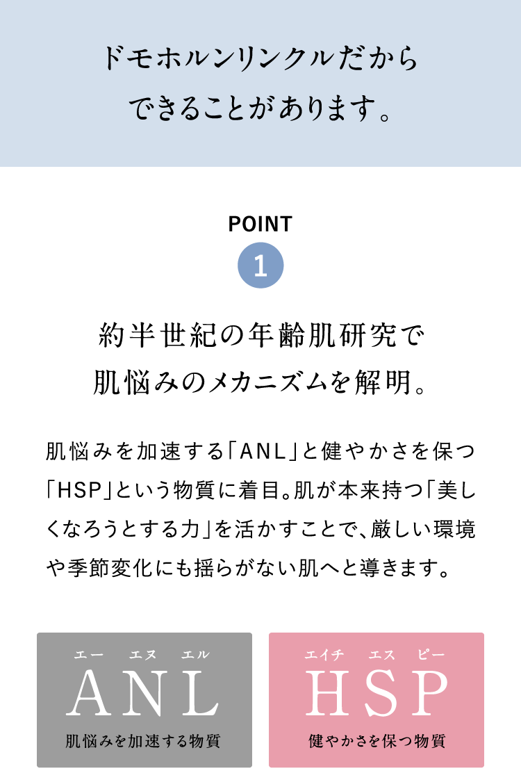 hzNł邱Ƃ܂BPOINT1 񔼐I̔NŔỸ݂JjY𖾁BY݂uANLvƌ₩ۂuHSPvƂɒځB{uȂ낤Ƃ́vƂŁAGߕωɂh炪ȂւƓ܂BANL HSP