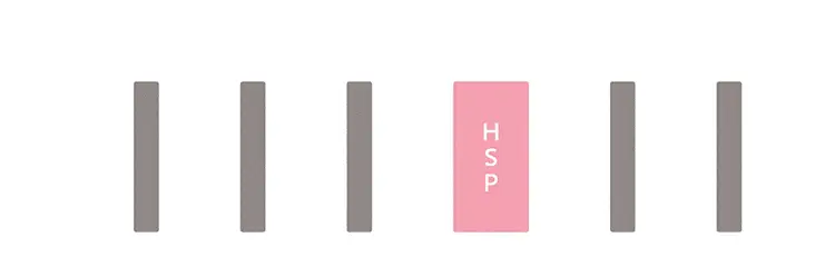 HSP C[W}