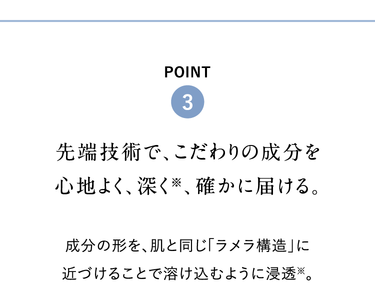 POINT3 [ZpŁA̐Sn悭A[Amɓ͂B̌`AƓu\vɋ߂Â邱Ƃŗnނ悤ɐZB