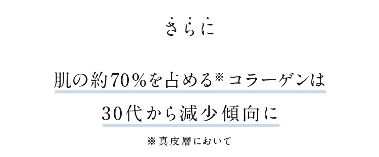 ����ɔ��̖�70%���߂�R���[�Q����30�ォ�猸���X����