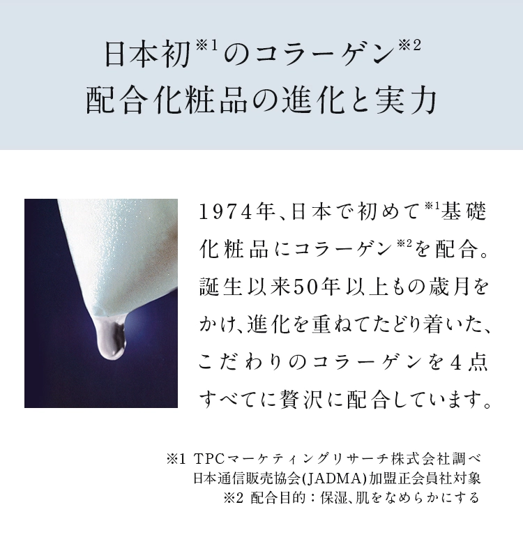 ���{����1�̃R���[�Q����2�z�����ϕi�̐i���Ǝ��� 1974�N�A���{�ŏ��߂ā�1��b���ϕi�ɃR���[�Q����2��z���B�a���ȗ�50�N�ȏ���̍Ό��������A�i�����d�˂Ă��ǂ蒅�����A�������̃R���[�Q����4�_���ׂĂ��ґ�ɔz�����Ă��܂��B��1 TPC�}�[�P�e�B���O���T�[�`������В��ד��{�ʐM�̔����� (JADMA)����������Б΁�2 �z���ړI�F�ێ��A�����Ȃ߂炩�ɂ���