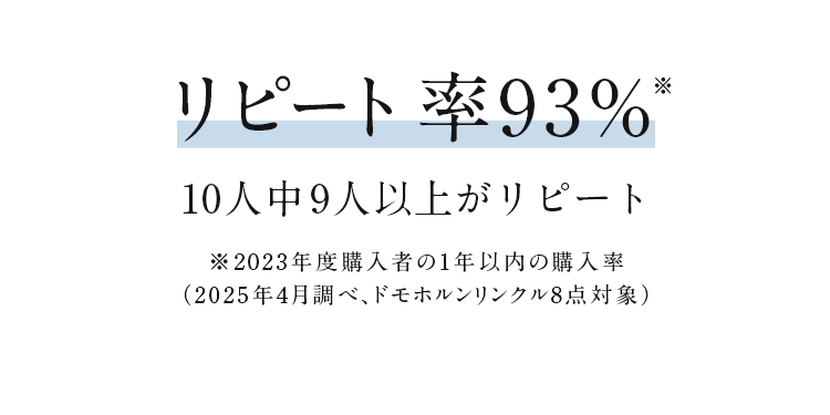 �g�p���ɖ��������������s�[�g��93�� 10�l��9�l�ȏオ���s�[�g ��2023�N�x�w���҂�1�N�ȓ��̍w�����i2025�N4�����ׁA�h���z���������N��8�_�Ώہj