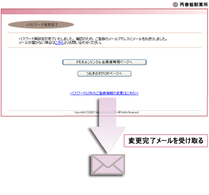 専用ページ ドモホルンリンクル