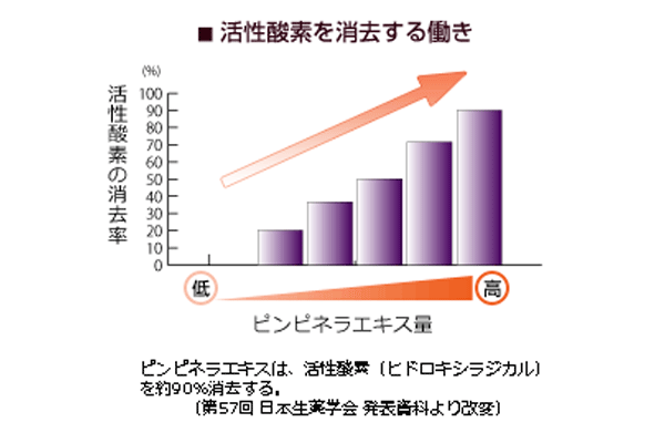 _f铭