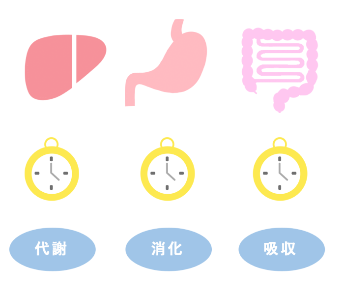 �������v�i�y���t�F�����N���b�N�j�C���[�W