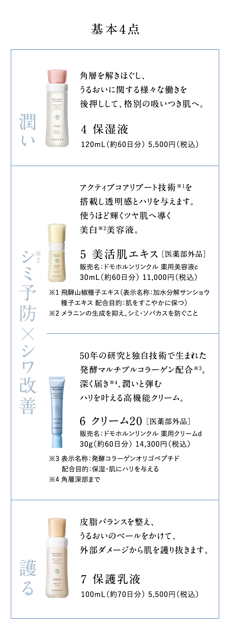 ��{4�_�̏Љ�