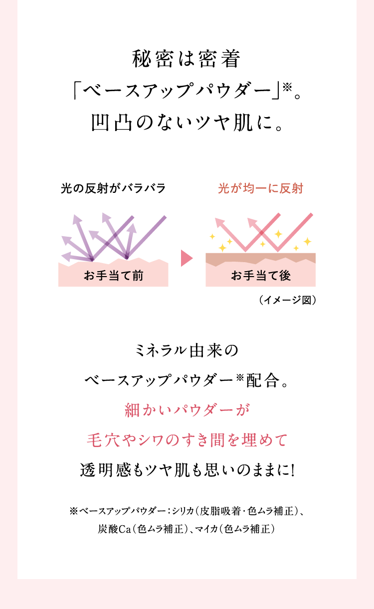 �閧�͖����u�x�[�X�A�b�v�p�E�_�[�v���B���ʂ̂Ȃ��c�����ɁB�~�l�����R���̃x�[�X�A�b�v�p�E�_�[���z���B�ׂ����p�E�_�[���ь���V���̂����Ԃ𖄂߂ē��������c�������v���̂܂܂ɁI���x�[�X�A�b�v�p�E�_�[�F�V���J(�玉�z��/�F�����␳)�A�Y�_Ca(�F�����␳)�A�}�C�J(�F�����␳)