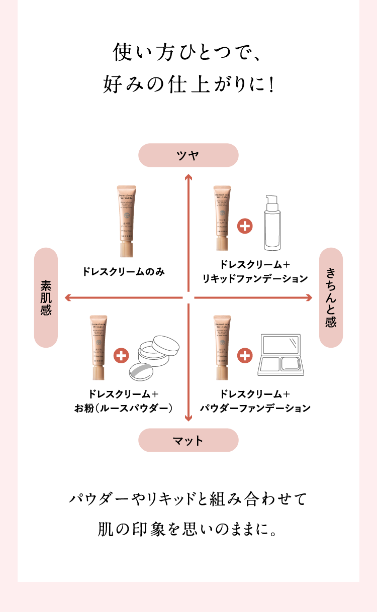 �g�����ЂƂŁA�D�݂̎d�オ��ɁI�p�E�_�[�⃊�L�b�h�Ƒg�ݍ��킹�Ĕ��̈�ۂ��v���̂܂܂ɁB