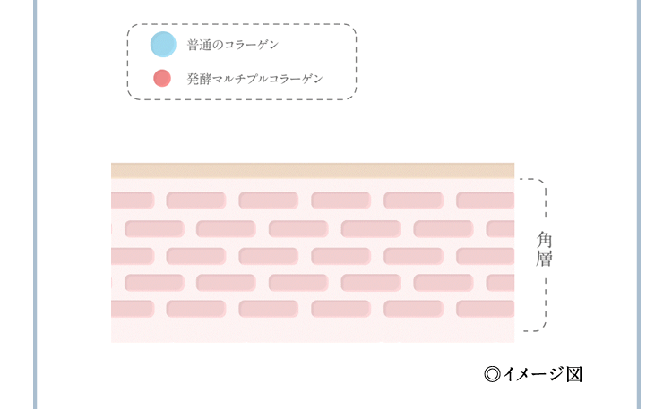 �C���[�W�}