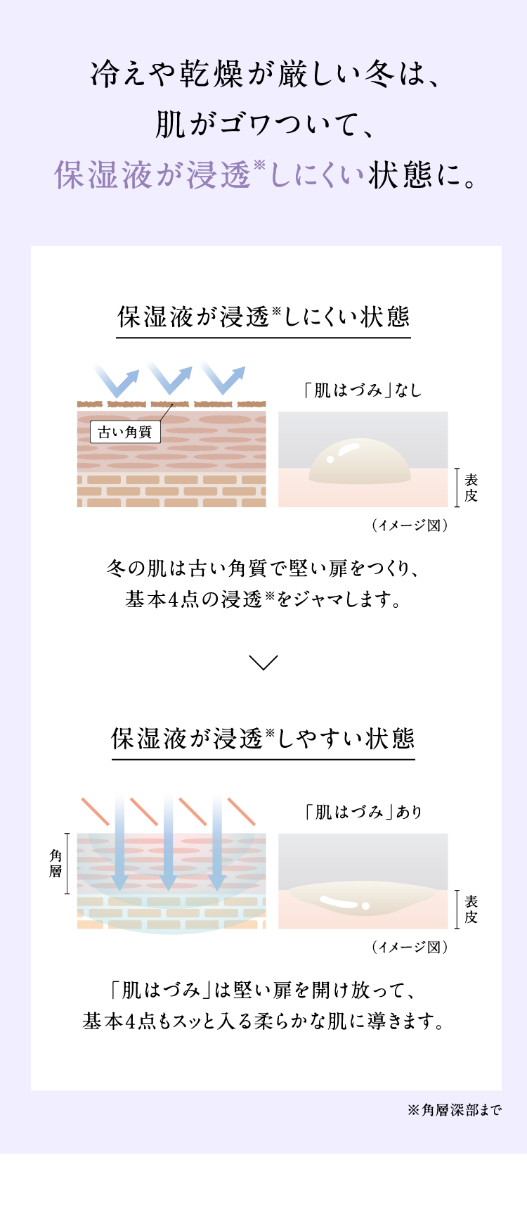 �₦�⊣�����������~�́A�����S�����āA�ێ��t���Z�������ɂ�����ԂɁB���p�w�[���܂�