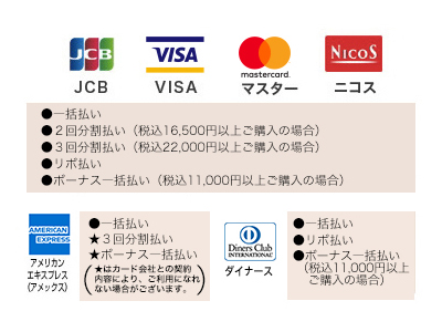 分割払い購入契約