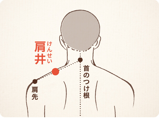 肩こりなどの痛みに効くツボ 痛散湯 漢方の再春館製薬所