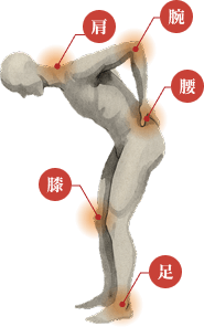 �u���v�A�u�r�v�A�u���v�A�u�G�v�A�u���v�̒ɂ݂�